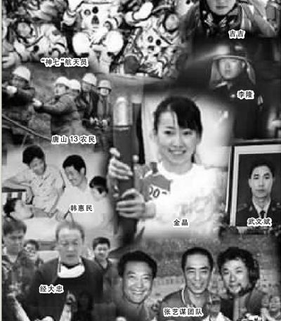 2009 2008 ЄЇ  C~