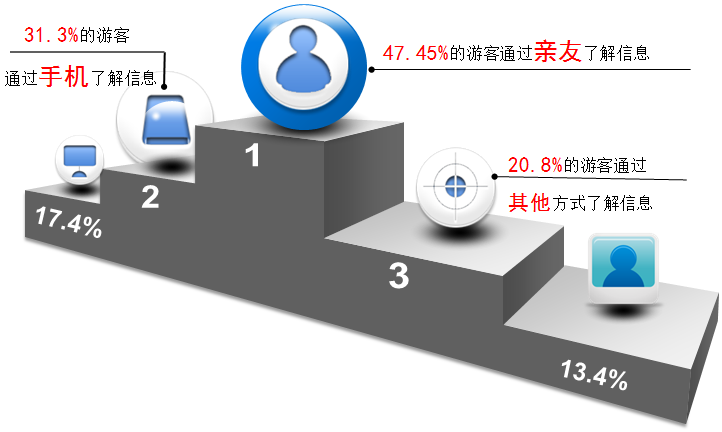 _(ki)е33þջĻ(ji){(dio)(bo)