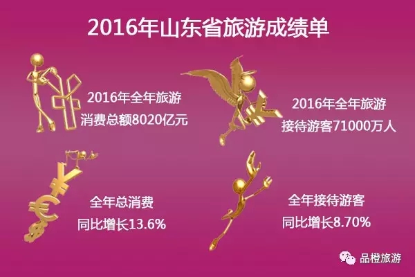 2016ʡ΅^(q)ֱݠγɿ λнӴ˴ǰλ