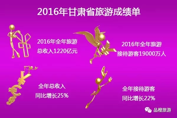 2016ʡ΅^(q)ֱݠγɿ λнӴ˴ǰλ
