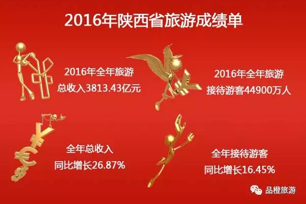 2016ʡ΅^(q)ֱݠγɿ λнӴ˴ǰλ