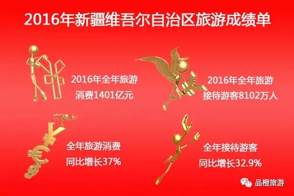 2016ʡ΅^(q)ֱݠγɿ λнӴ˴ǰλ